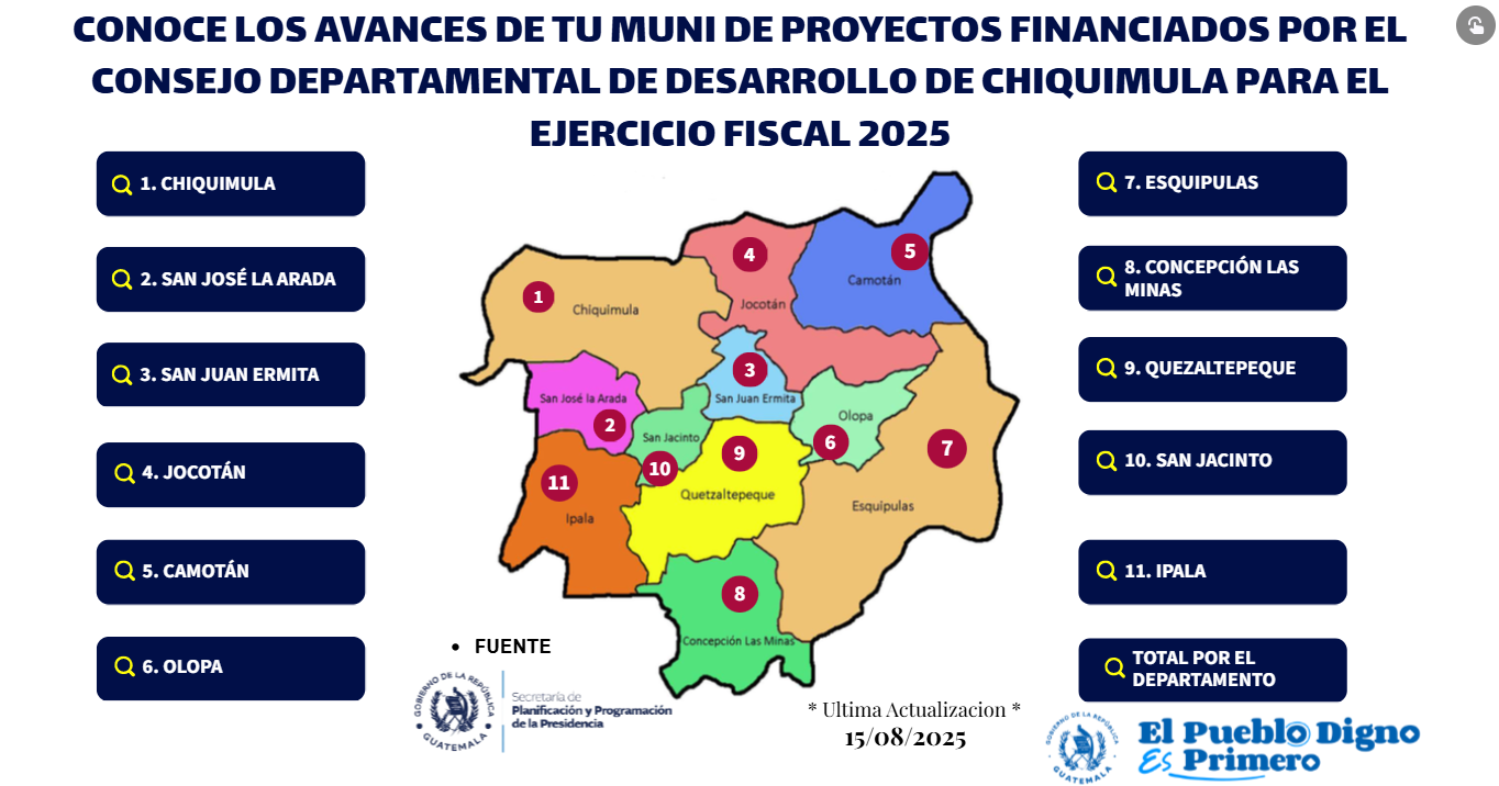 Información Pública